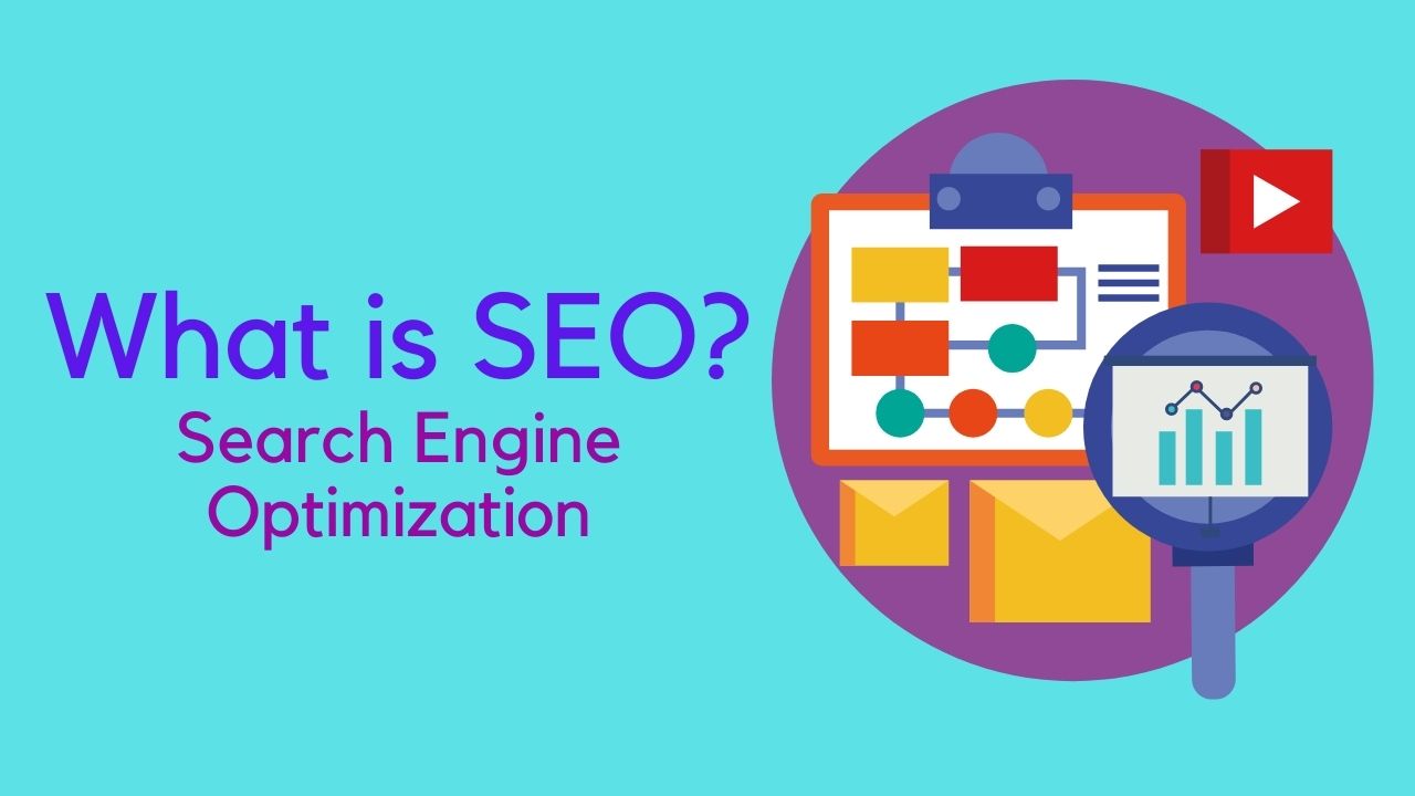 What Is SEO- Search Engine Optimization